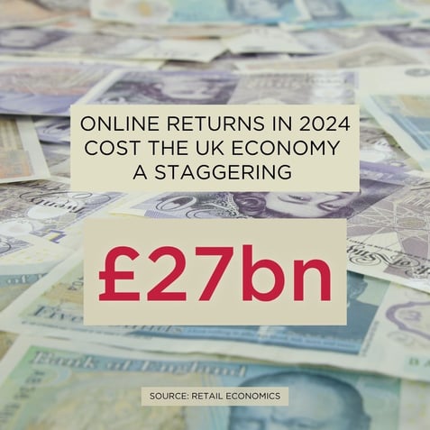 Blog assets_Does Colour Accuracy Still Matter (2)