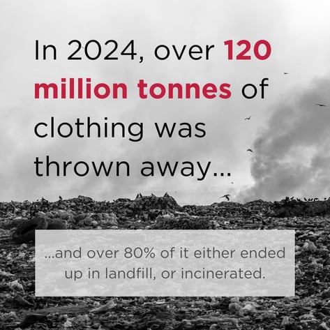 Blog assets_Does Colour Accuracy Still Matter (3)