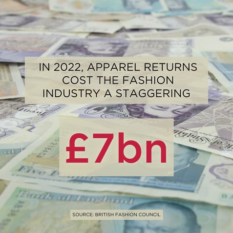 Blog assets_Does Colour Accuracy Still Matter