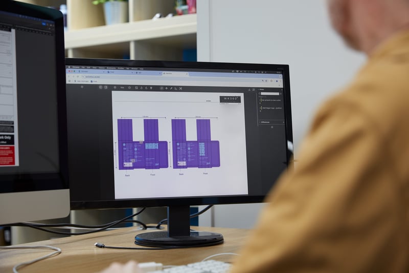 4_WhyWK360_TechEnabled360Orbit_Rotation_Image